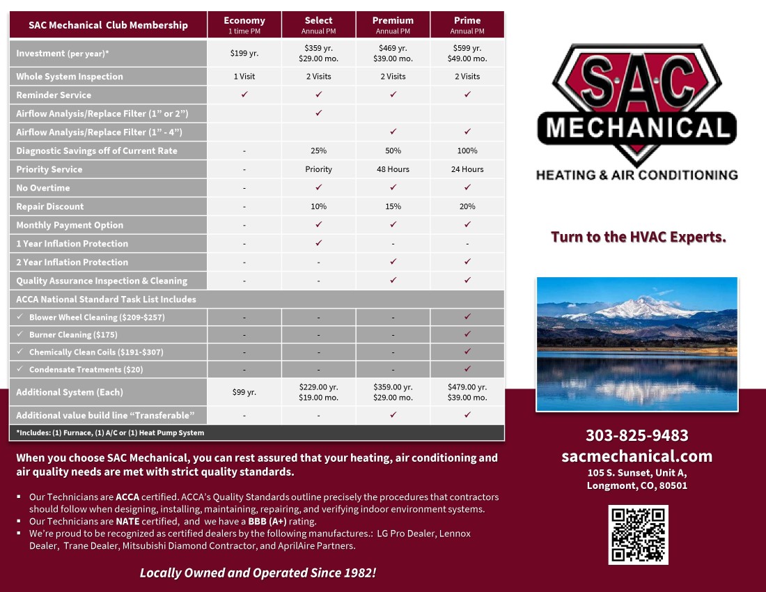 Service and Maintenance Program - SAC Mechanical Heating & Air Conditioning - sac-2
